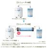 Melodian delicious water 300ml x 20 bottles High concentration hydrogen water Ultra fine bubbles Dissolved hydrogen concentration Mirable