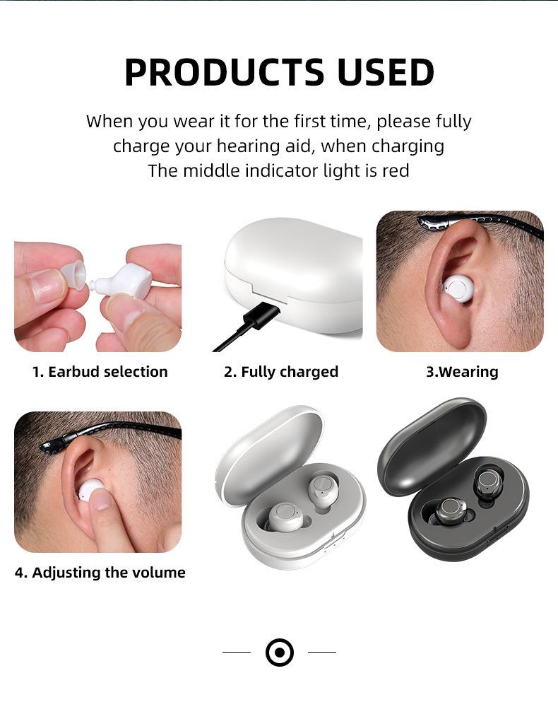 Cross-Border CIC In-Ear Hearing Aid with Magnetic Charging, Sound Amplifier, and Fingerprint Touch for the Elderly