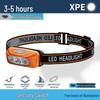 Mini USB Rechargeable Wearable Headlamp with Wave Induction for Night Fishing and Outdoor Patrols