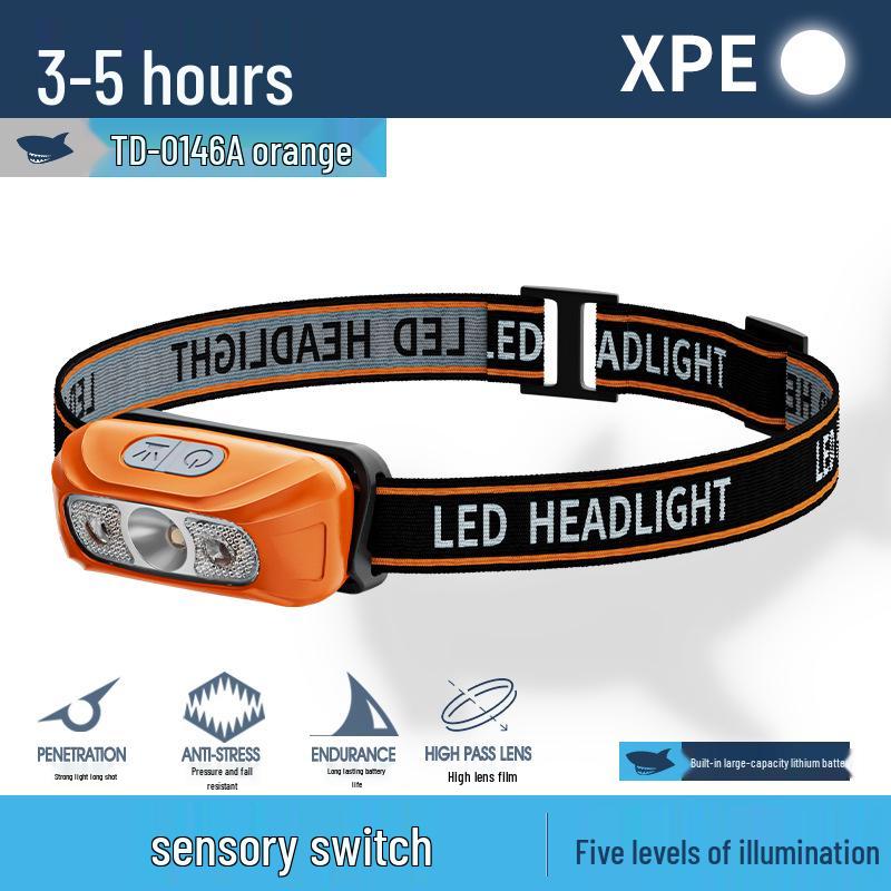 Mini USB Rechargeable Wearable Headlamp with Wave Induction for Night Fishing and Outdoor Patrols
