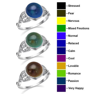 Kreatives Geschenk Neuer Modeschmuck Leuchtende Temperaturkontrolle Farbwechselringe Stimmungsring