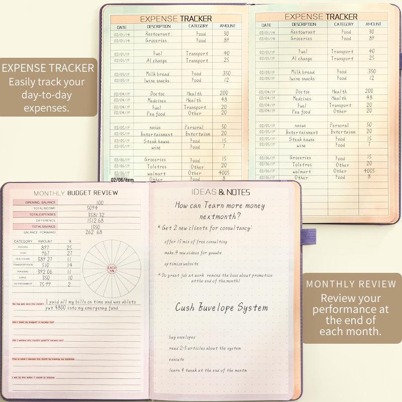 Undated Budget Book: Expense Tracker, Bill Manager & Financial Planner