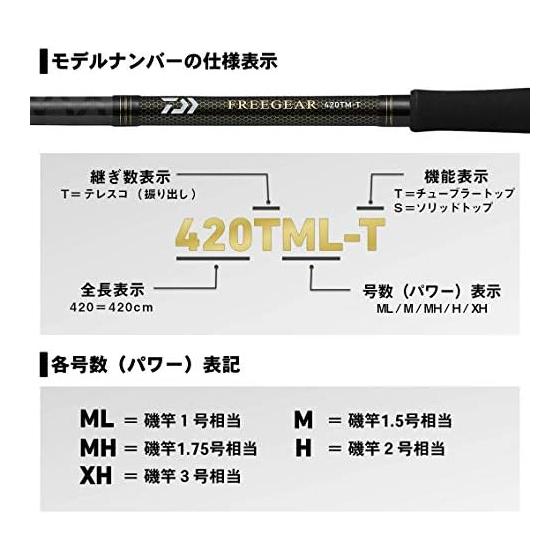 Daiwa (DAIWA) Rock/Lure combination rod Free gear various
