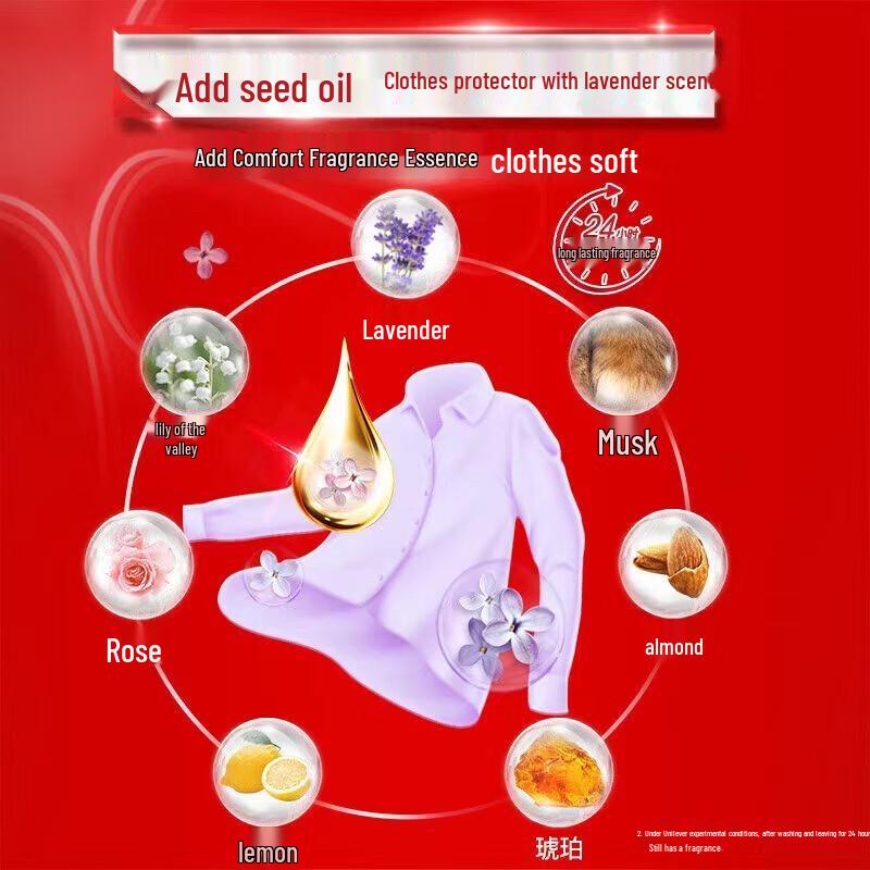 Deyou Kitchen Wipes & Omo Laundry Detergent Bundle