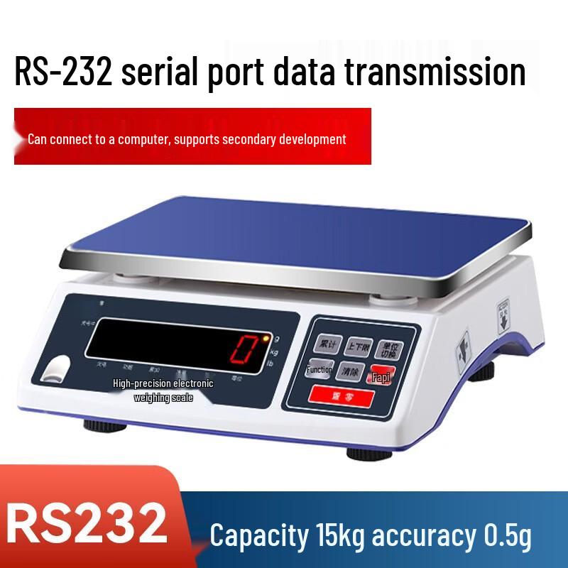 Hongxingda Industrial Digital Platform Scale (CN version)