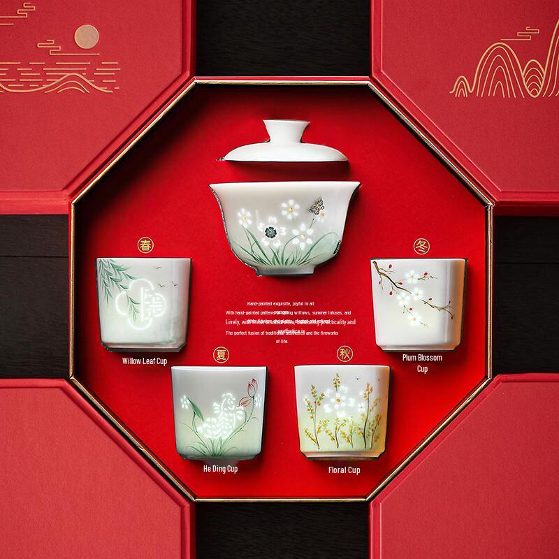 Songyun Exquisite Hand-painted Gaiwan Tea Set