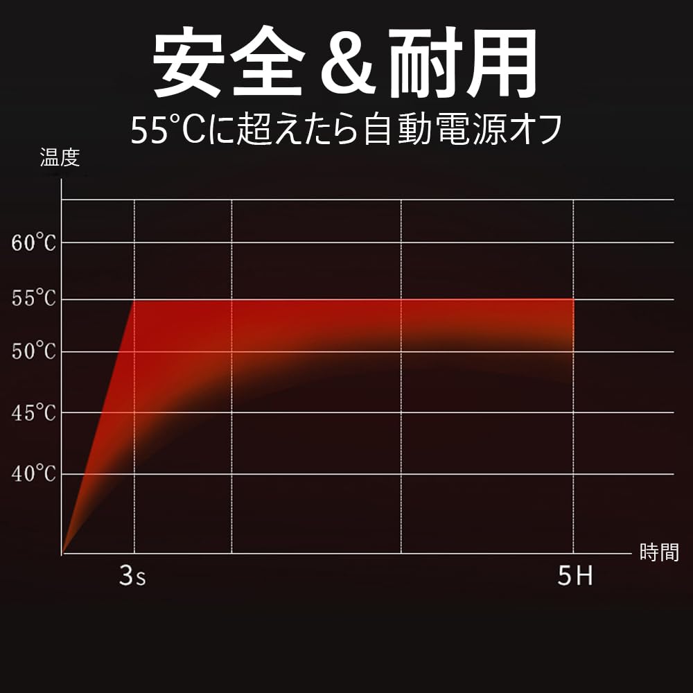 OBEST Electric Heated Winter Outdoor Intelligent Touchscreen Smartphone Temperature Long Battery Fast Cold Black Gloves, Gloves, Gloves, Full-Back