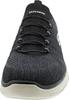 Skechers Summits - Key Pace Sneakers (232469) Black White