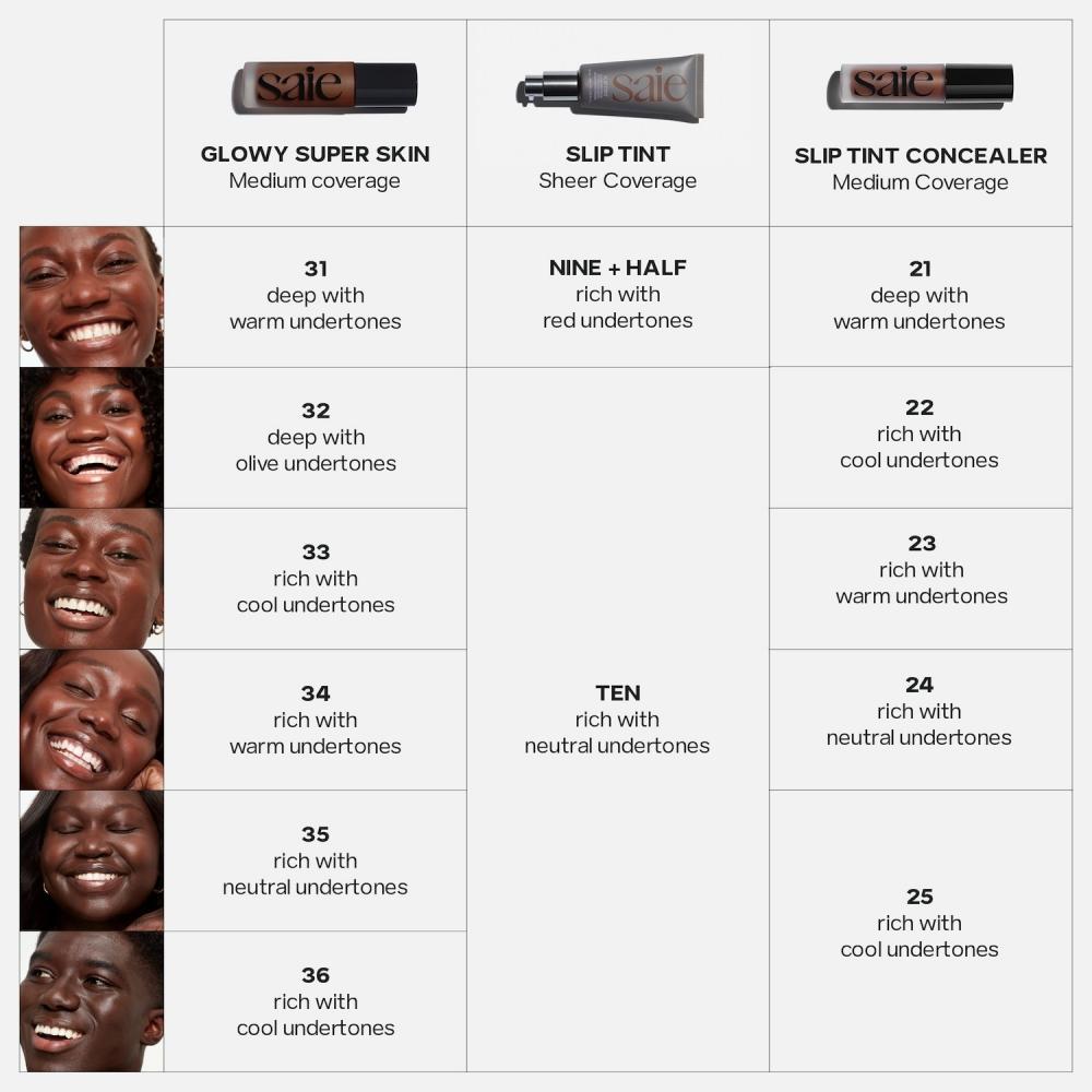 Saie Slip Tint Radiant All Over Concealer With Niacinamide 0.17 Oz 21 Deep With Warm Undertones