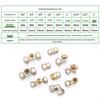 Copper Union Fitting for 1/2" & 3/4" PEX-AL-PEX Pipe - Underfloor Heating Accessory