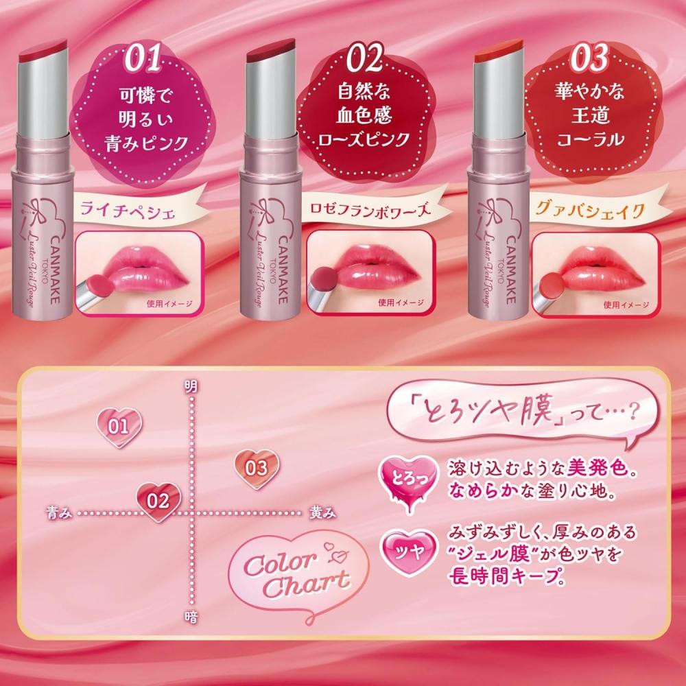 Canmake Luster Veil Rouge 03 Guava Shake 3g Moisturizing Glossy Film Coral