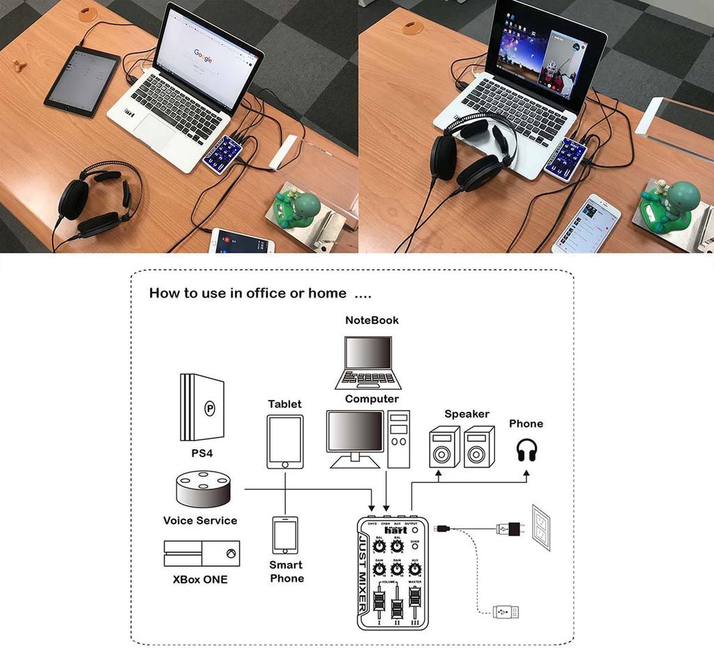 Maker hart Just Mixer Stereo Audio and USB Powered 3-Input Mixer/Battery (Blue)