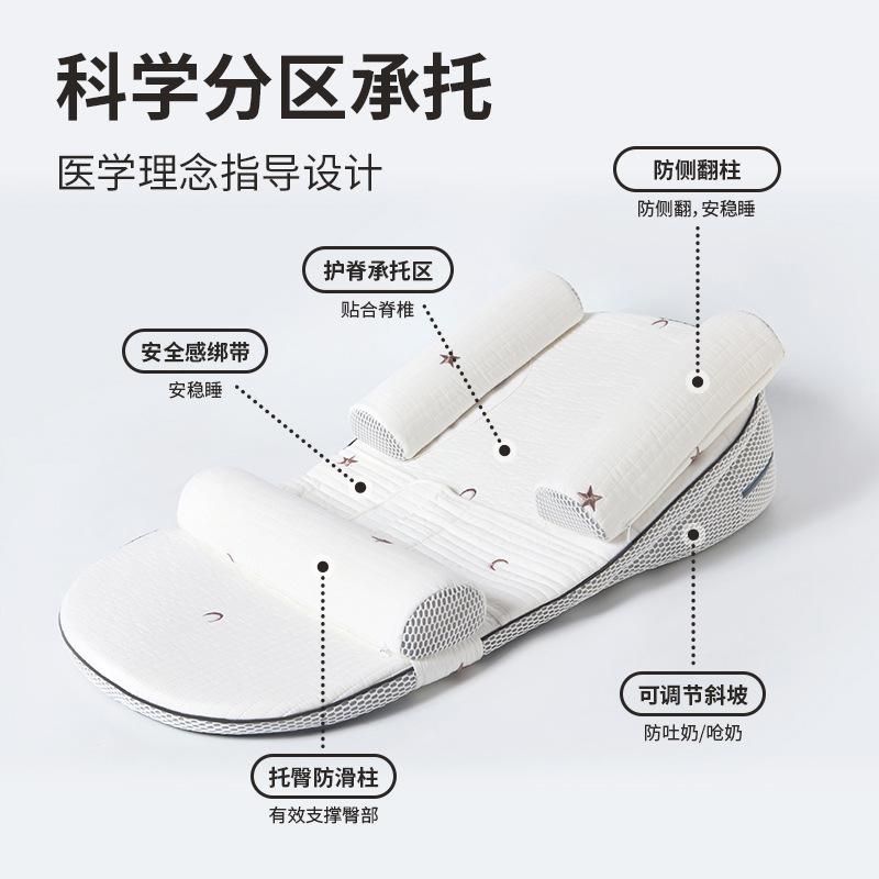 Anti-reflux Slope Cushion for Baby Feeding, Newborn Anti-overflow Milk Pillow, Baby Slope Pillow for Lying Feeding