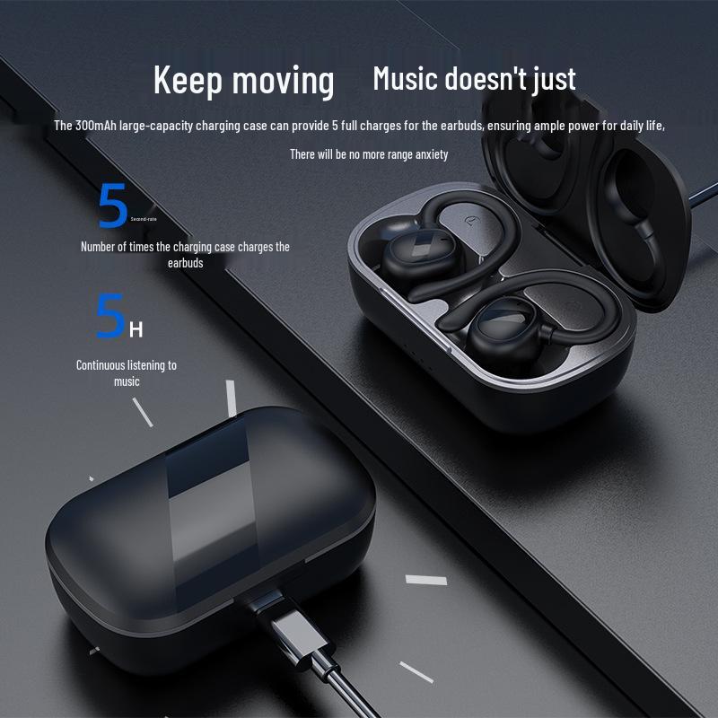 2025 New Model Wireless Over-Ear Bluetooth Sport Headphones - Secure, Comfortable, Long-Wearing for Men and Women
