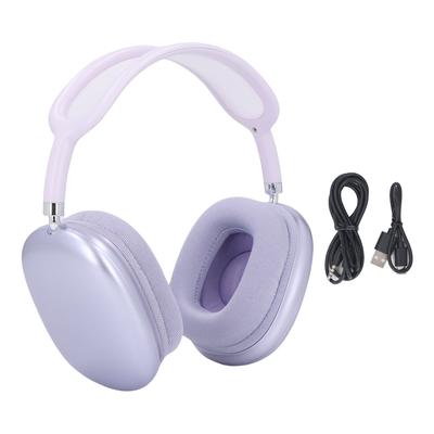 Bluetooth 5.4 Headphones Built In Mic Wireless Wired Foldable Headset 40mm Dynamic Drive 12H Play