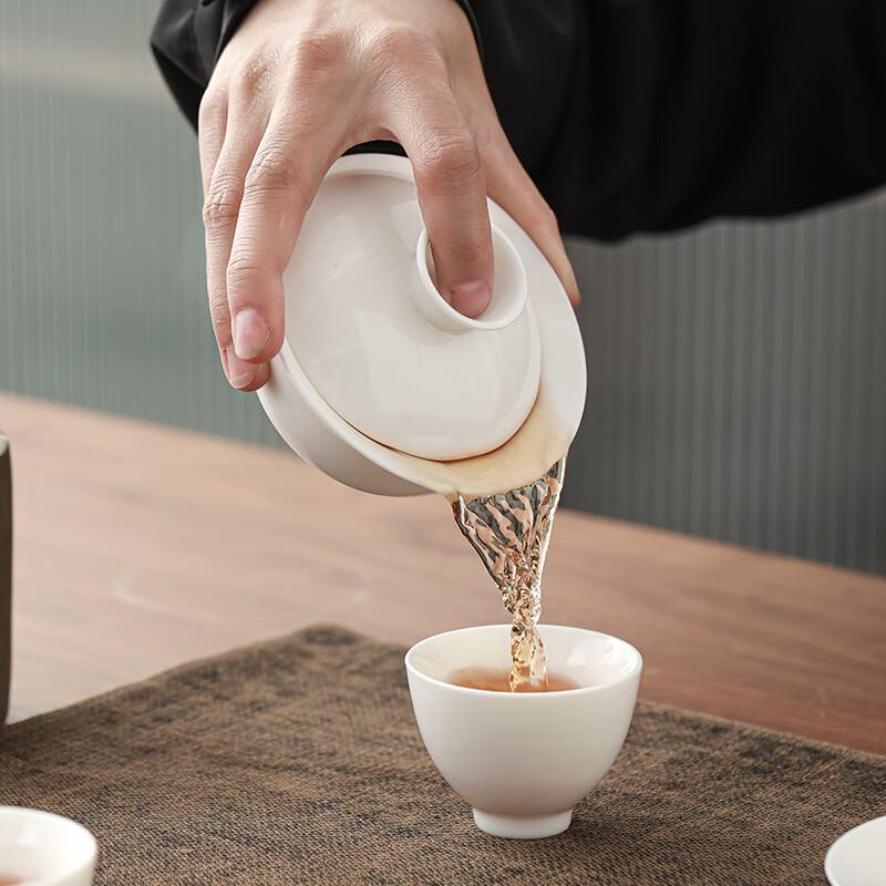 Dehua White Porcelain Sancai Gaiwan Tea Set