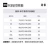 Under Armour Shorts Men's Royal Blue 1362002-400