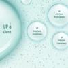 MEIFUBAO Essential Soothing 5-Piece Skincare Gift Set
