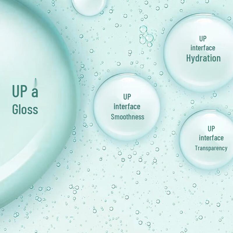 MEIFUBAO Essential Soothing 5-Piece Skincare Gift Set