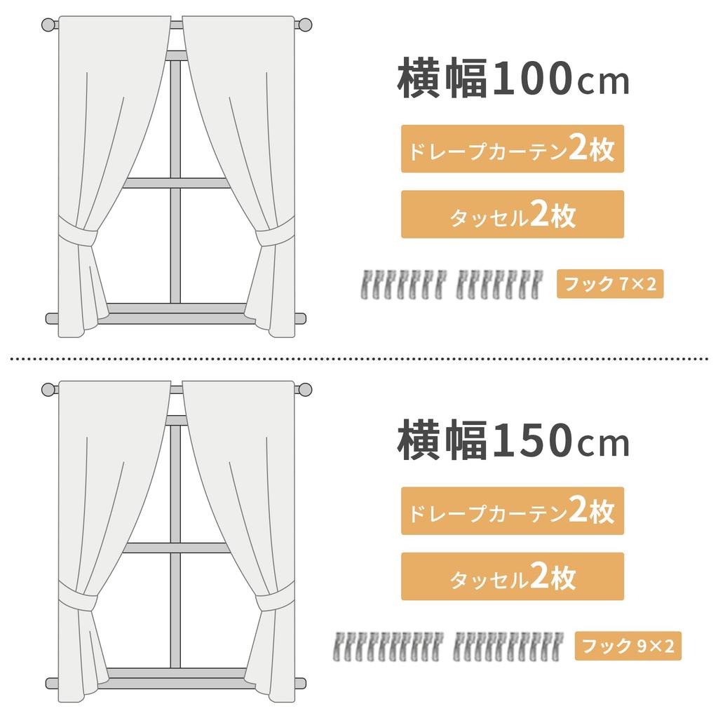 AZRA Light Blocking Nordic Lemon 100cm Wide X 110cm Set of Memory UV Thermal Cold Energy Suitable for Living and Kindergartens Curtains, (Over 99.9%),