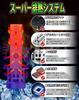 GULATALL H1 LED Headlight, Explosive Light, 18,000 LM, Compatible with Vehicle Inspections, For 12