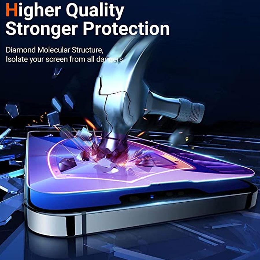 Anti-Spy Privacy Tempered Glass For iPhone17 16 15 14 13 12 11 Pro Max 16 Plus 13 Mini X XR XS Max 7 8 6 6s Plus Screen Protector Glass Film