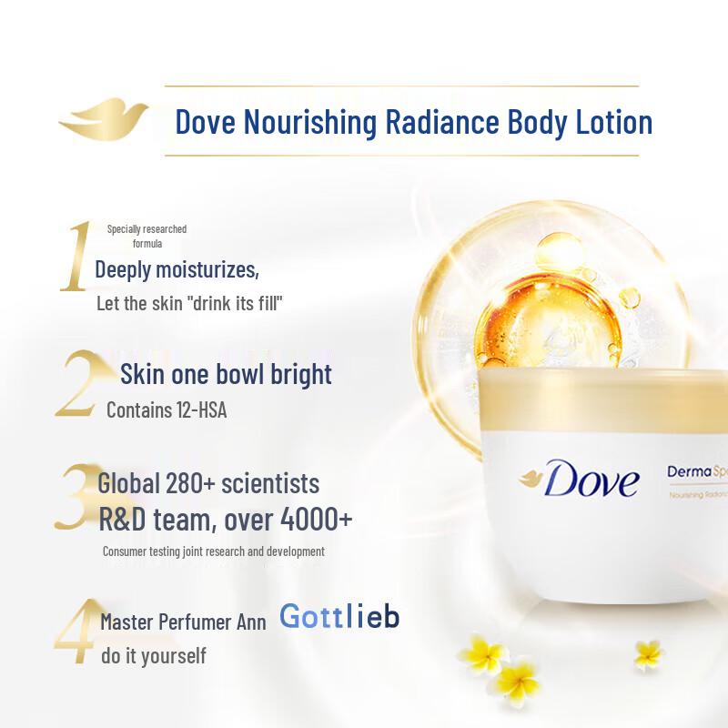 Dove Lozione Corpo Nutriente e Idratante