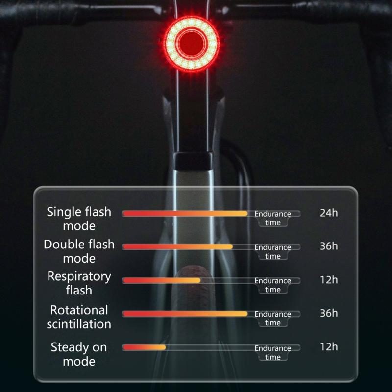 Cycling Warning Brake Light Brake Sensing LED Brake Light Bicycles Brake Taillight Turning Light Watertight Tail Lamp