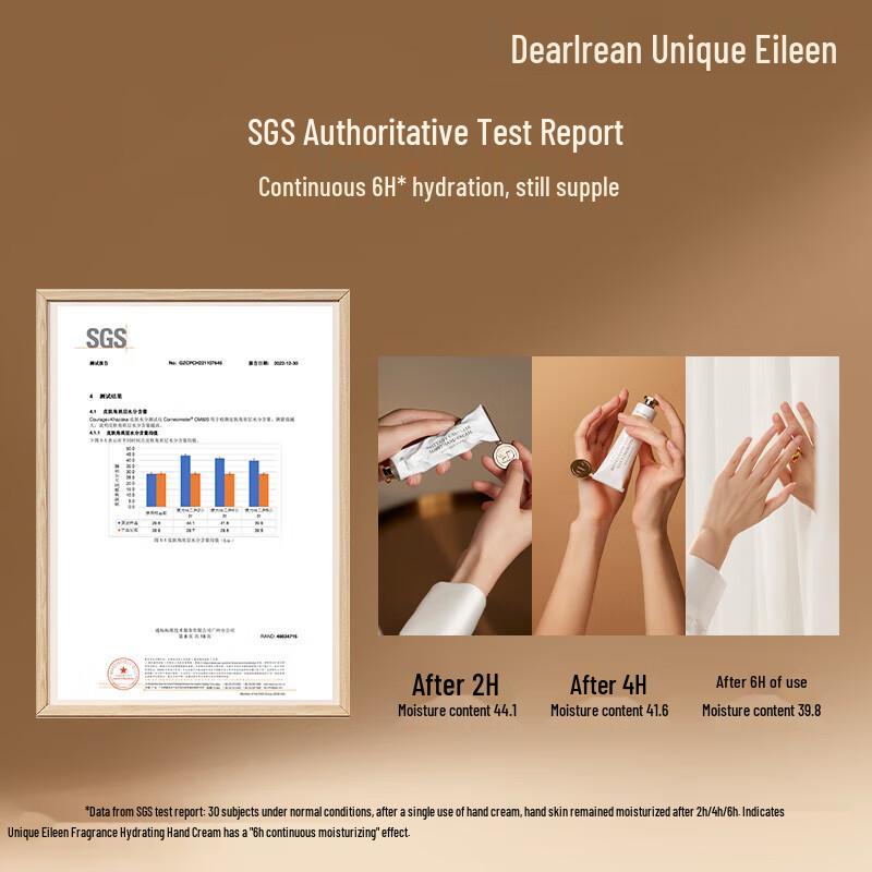 Unique Eileen Hand Cream Gift Box