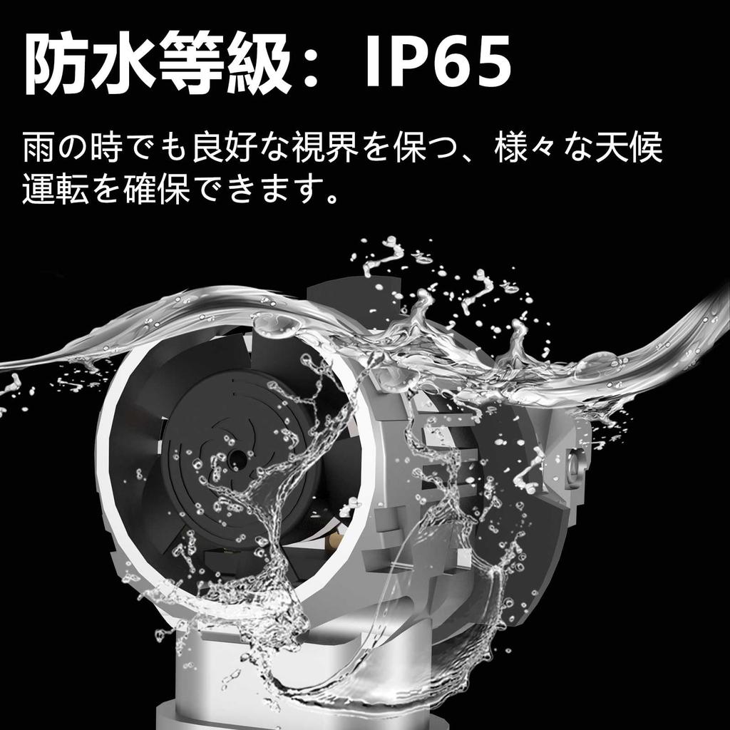 CIWENDAN HB3 LED High Super Meets New Vehicle Inspection Equipped with CSP LED 20x OEM Halogen Quadruple Heat Compatible with DC12V White Constant