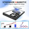 For Magsafe Magnetic 360 ° Rotating Ring Holder Shockproof Phone Case For Samsung S24 Ultra S22 S21 S20 S23 Ultra Plus FE Cover