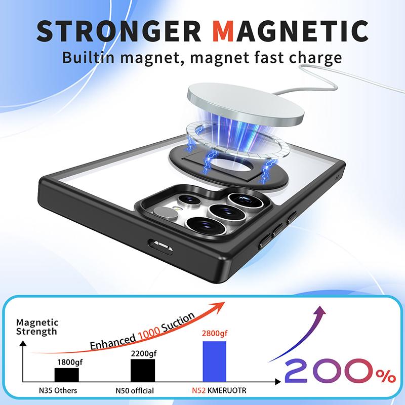 

For Magsafe Magnetic 360 ° Rotating Ring Holder Shockproof Phone Case For Samsung S24 Ultra S22 S21 S20 S23 Ultra Plus FE Cover For Galaxy S20 Ultra фіолетовий