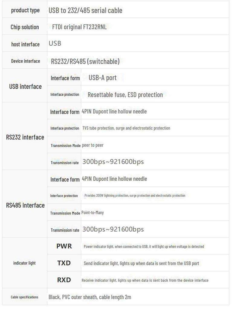 Industrial 2m USB To RS232/485 Serial Cable with 3.3V/5V Support, FT232RNL Chip