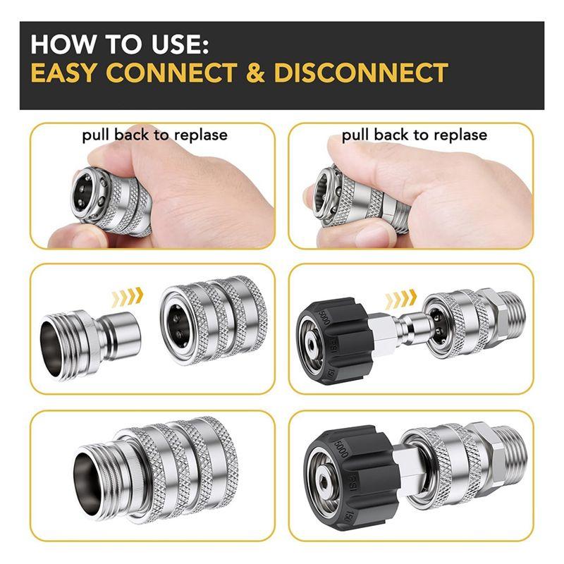 A20F-Pressure Washer Adapter Set, Quick Disconnect Kit, M22 Swivel To 3/8Inch Quick Disconnect, 3/4Inch To Quick Disconnect