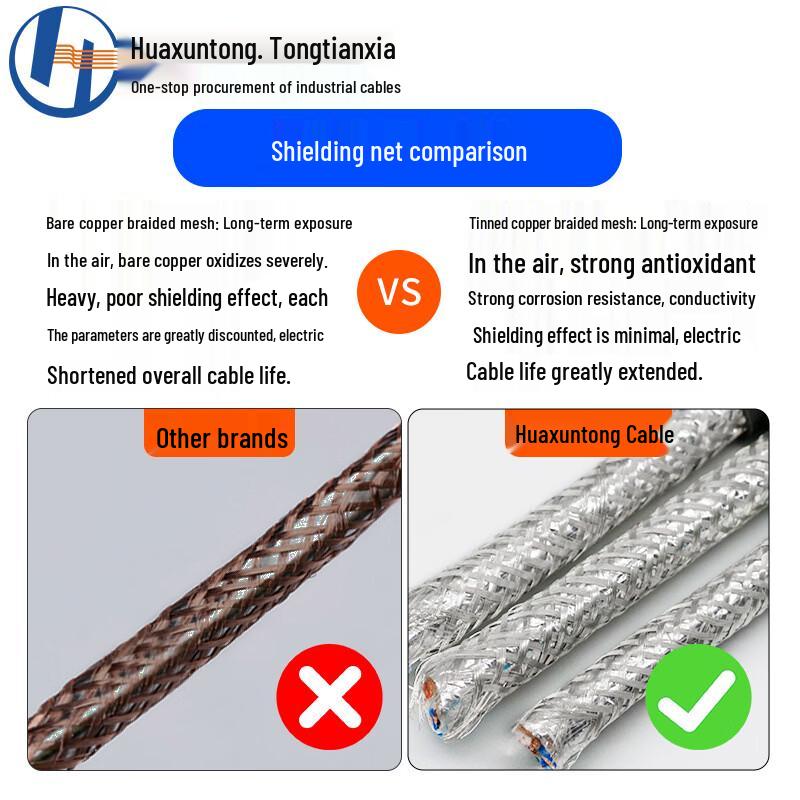 RVVSP Twisted Shielded 485 Communication Cable