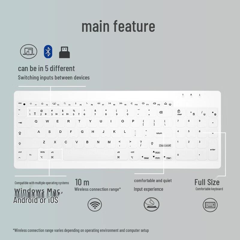 Double Shell C96 Tri-Mode Wireless Membrane Keyboard