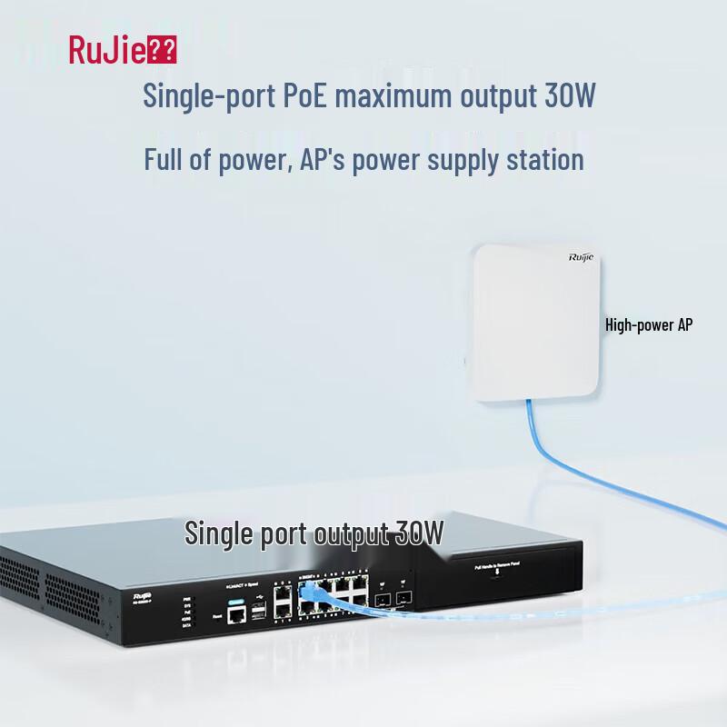 Ruijie RG-EG5200-P Multi-Service PoE Security Gateway