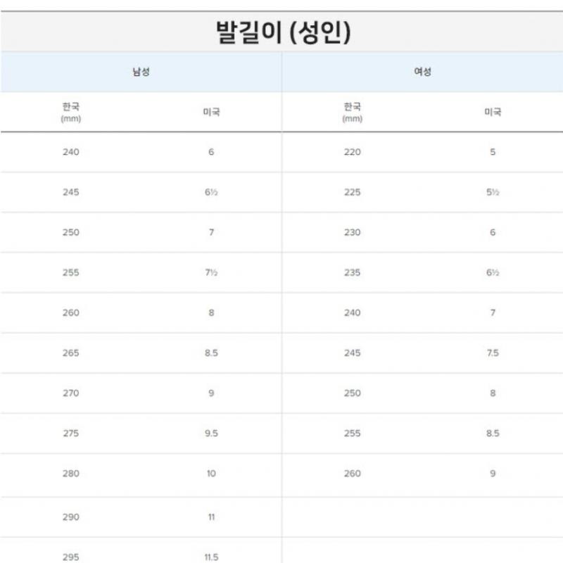 New Balance Sneaker Nqj Nbpfds141k 19 Pure Cell Propel V4