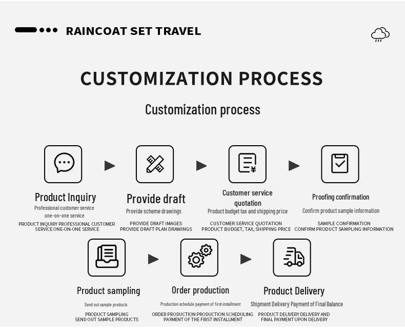 Herr Stormsäker Delad Regnrock och Byxor Set för Elmotorcykelkörning