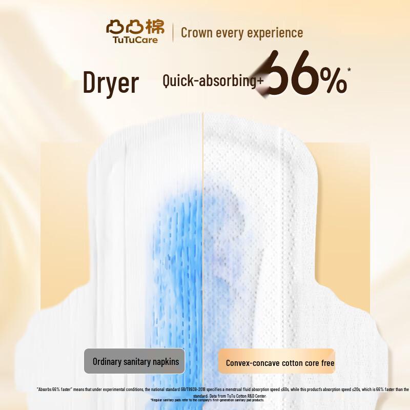 TUTU Cotton Breathable Ultra-Thin Sanitary Pads