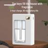 Wall-Mounted Smart Aromatherapy Diffuser & Deodorizer with Automatic Fragrance Sprayer