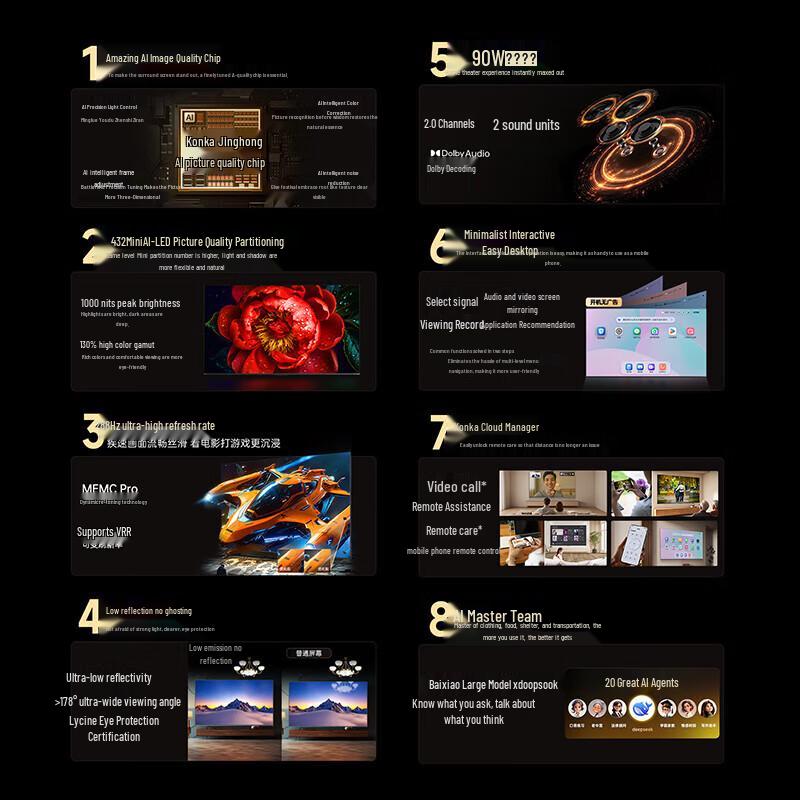 Konka 65-inch Smart LCD TV