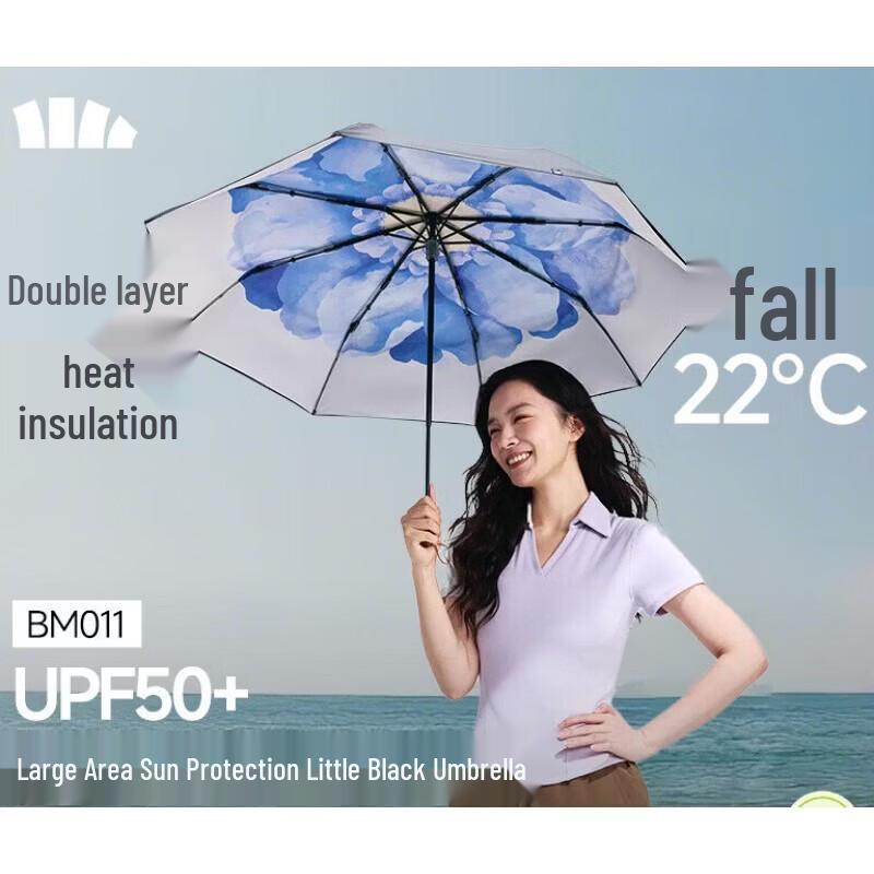 Beneunder Double-Layer UV Protection Folding Umbrella