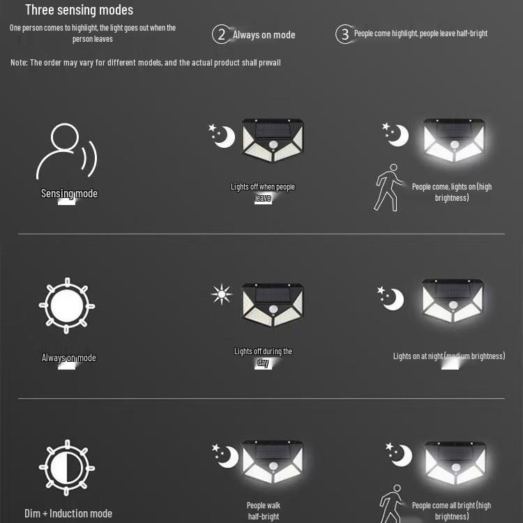 Wasserdichte Solar-LED-Außenstraßen- und Wandleuchten mit Bewegungsmelder