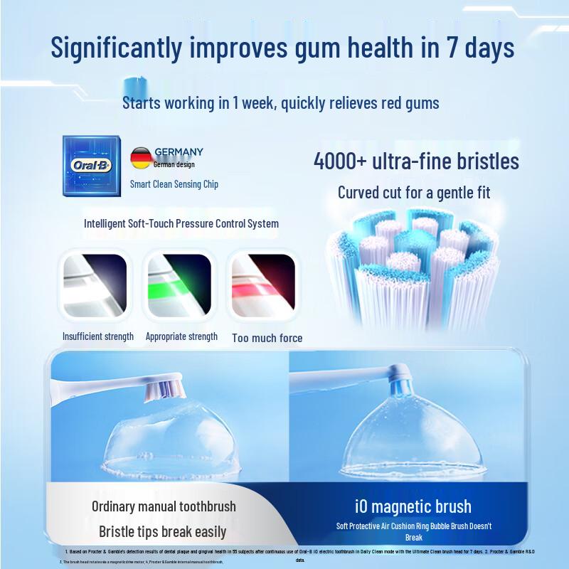 Oral-B IO3plus Smart Electric Toothbrush