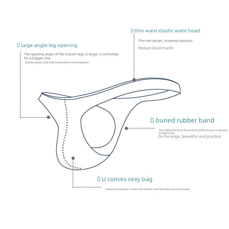 Men's Low Waist Ice Silk Thong: Breathable & Sexy for Youth