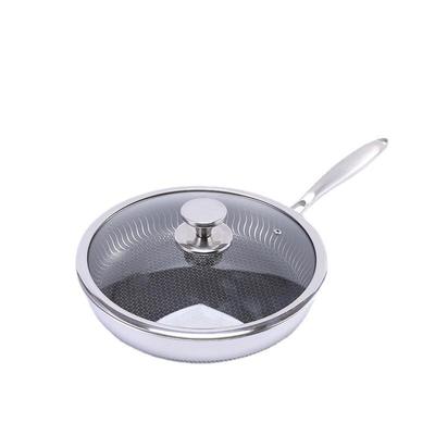 Utensilios de cocina – Sartenes