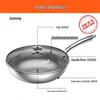 32cm Pure Titanium Non-stick Wok
