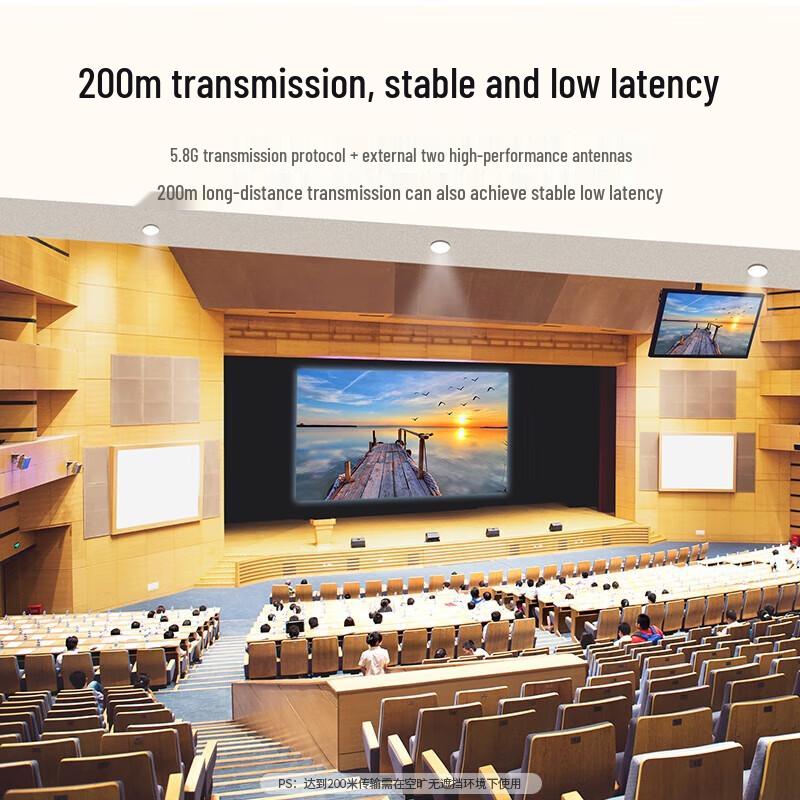 UGREEN 200m Wireless HDMI Extender & Screen Projector