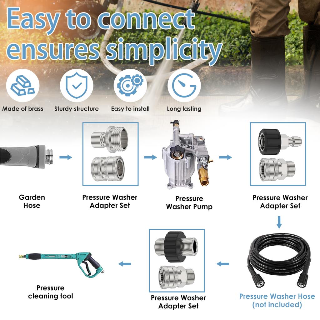 9Pcs Pressure Washer Adapter Set 5000PSI Max Stainless Steel M22 14mm To 3/8 Inch Quick Connect Pressure Washer Hose Fittings